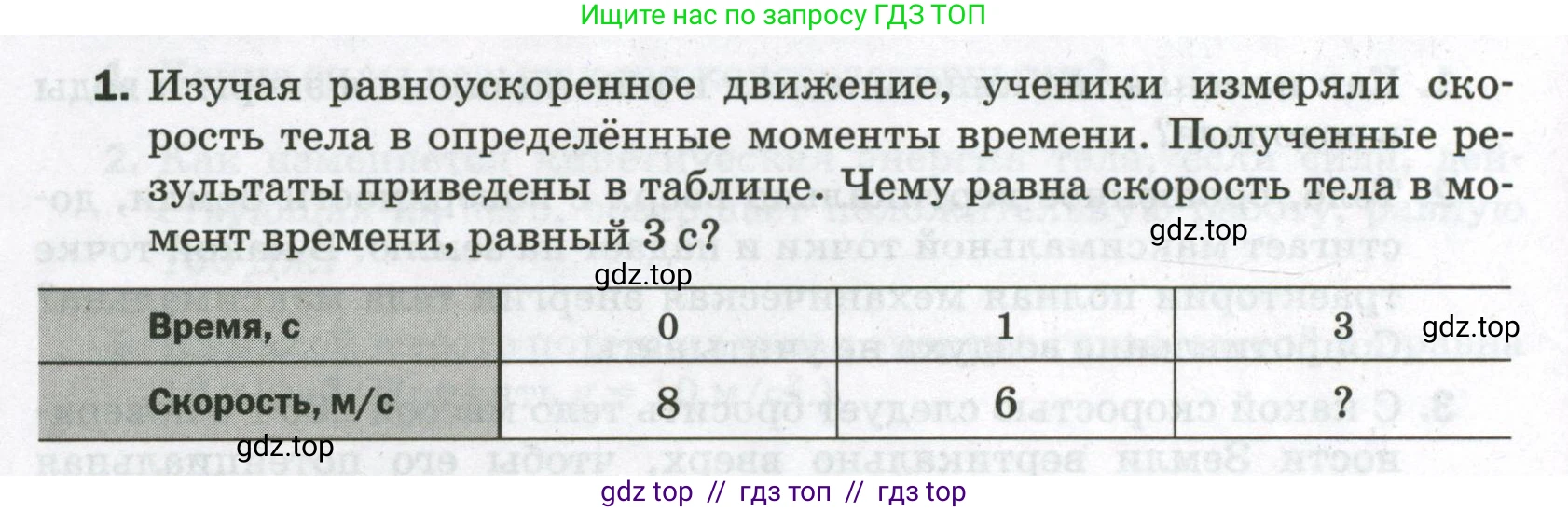 Физика, 9 класс Самостоятельные и контрольные работы, авторы: Марон Абрам Евсеевич, Марон Евгений Абрамович, издательство Просвещение, Москва, 2021, белого цвета, страница 34, номер 1, Условие