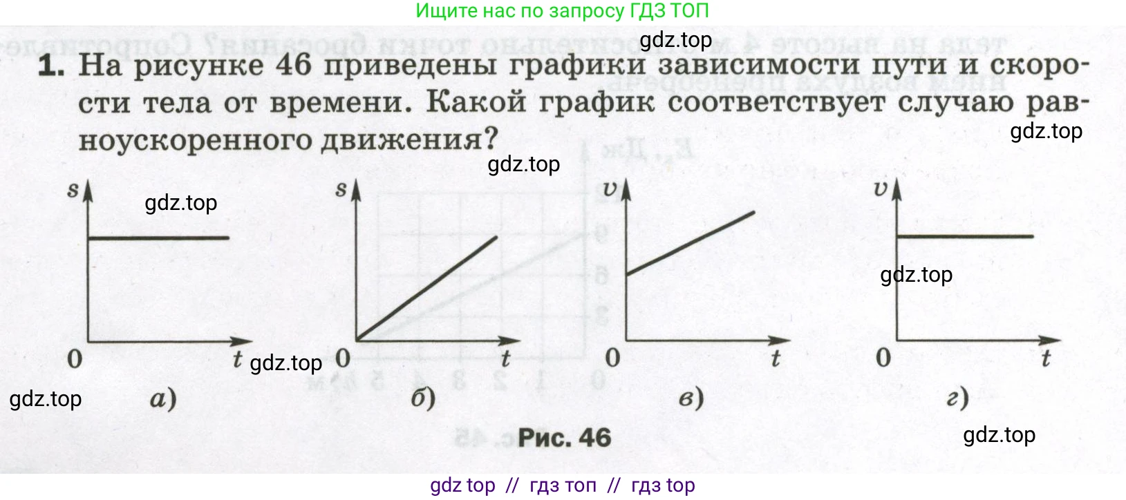 Физика, 9 класс Самостоятельные и контрольные работы, авторы: Марон Абрам Евсеевич, Марон Евгений Абрамович, издательство Просвещение, Москва, 2021, белого цвета, страница 34, номер 1, Условие