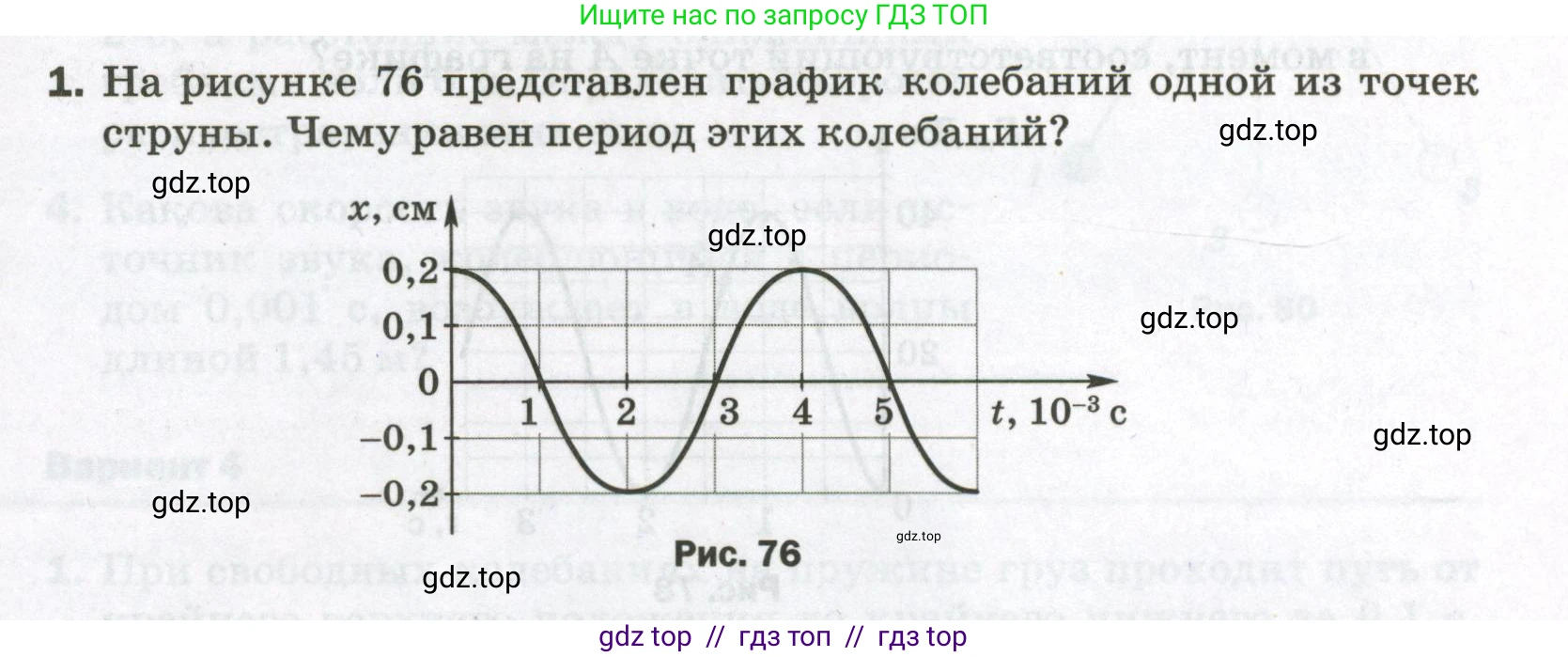 Физика, 9 класс Самостоятельные и контрольные работы, авторы: Марон Абрам Евсеевич, Марон Евгений Абрамович, издательство Просвещение, Москва, 2021, белого цвета, страница 53, номер 1, Условие