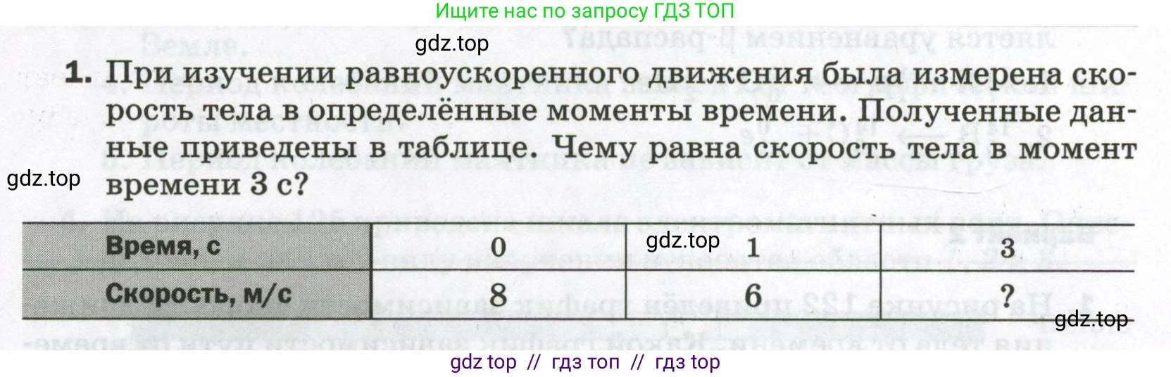 Физика, 9 класс Самостоятельные и контрольные работы, авторы: Марон Абрам Евсеевич, Марон Евгений Абрамович, издательство Просвещение, Москва, 2021, белого цвета, страница 91, номер 1, Условие
