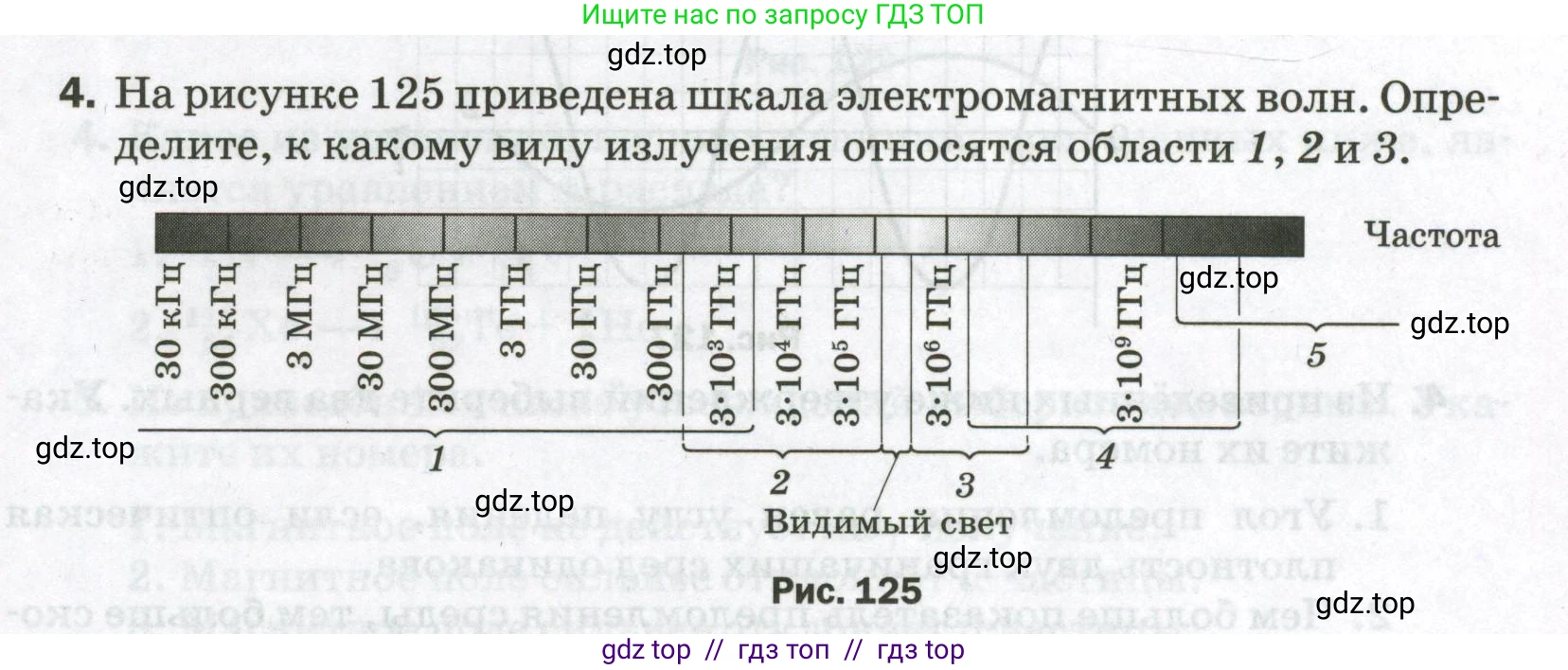 Физика, 9 класс Самостоятельные и контрольные работы, авторы: Марон Абрам Евсеевич, Марон Евгений Абрамович, издательство Просвещение, Москва, 2021, белого цвета, страница 93, номер 4, Условие