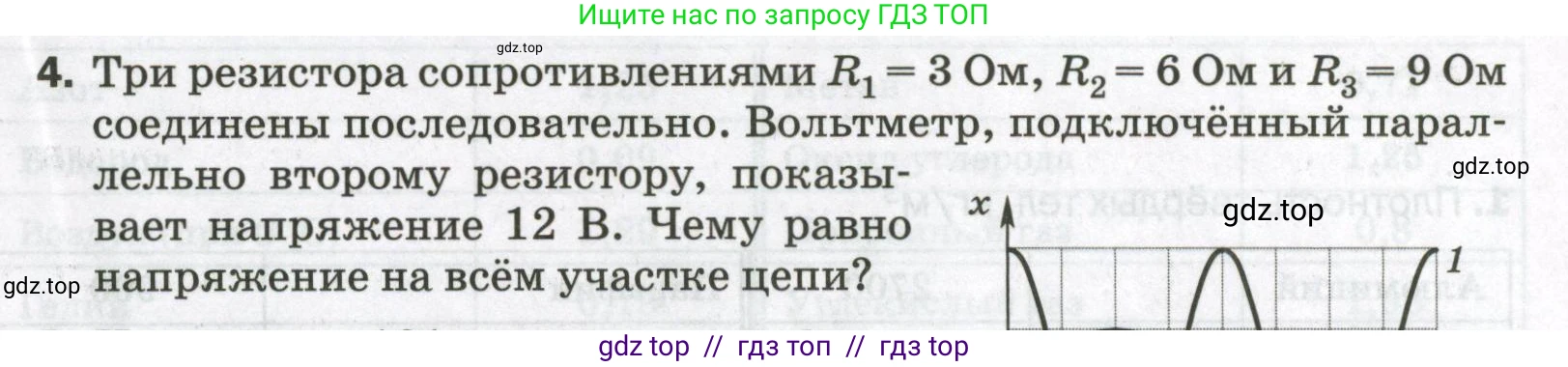 Физика, 9 класс Самостоятельные и контрольные работы, авторы: Марон Абрам Евсеевич, Марон Евгений Абрамович, издательство Просвещение, Москва, 2021, белого цвета, страница 97, номер 4, Условие