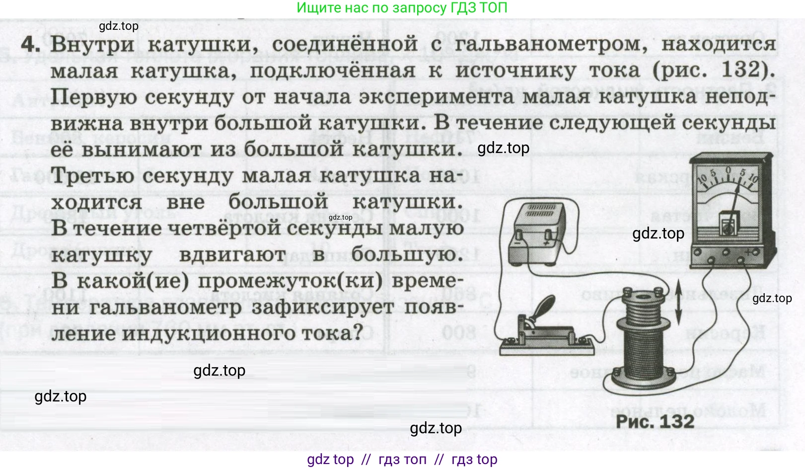 Физика, 9 класс Самостоятельные и контрольные работы, авторы: Марон Абрам Евсеевич, Марон Евгений Абрамович, издательство Просвещение, Москва, 2021, белого цвета, страница 97, номер 4, Условие