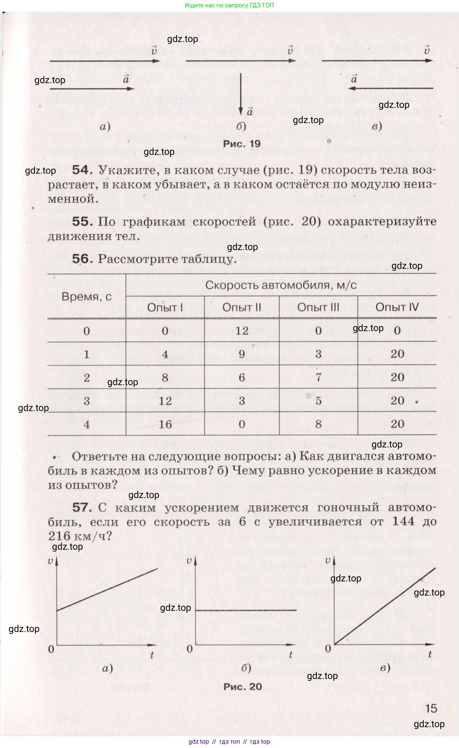 Физика, 9 класс Сборник вопросов и задач, авторы: Марон Абрам Евсеевич, Марон Евгений Абрамович, Позойский Семён Вениаминович, издательство Просвещение, Москва, 2022, белого цвета, страница 7, номер 15, Условие