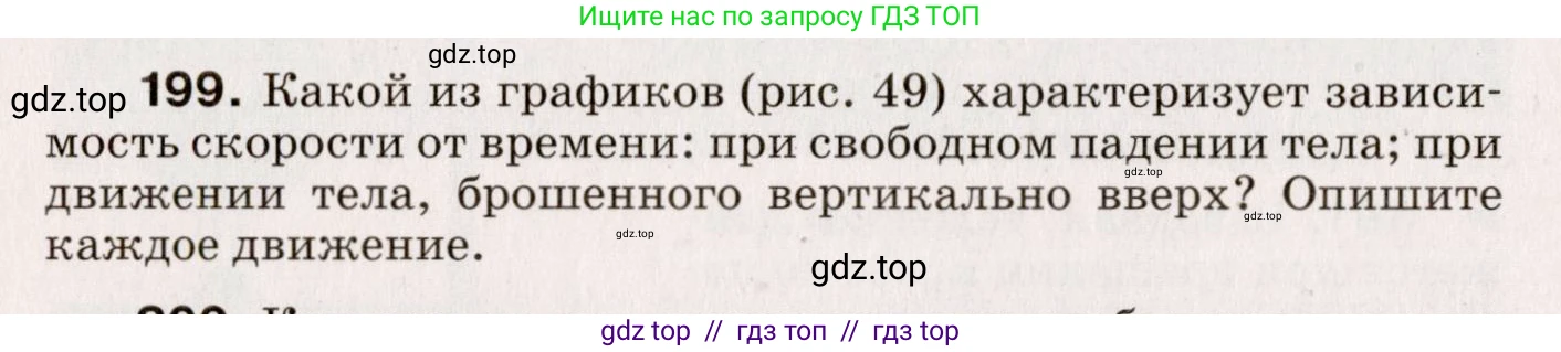 Физика, 9 класс Сборник вопросов и задач, авторы: Марон Абрам Евсеевич, Марон Евгений Абрамович, Позойский Семён Вениаминович, издательство Просвещение, Москва, 2022, белого цвета, страница 36, номер 199, Условие
