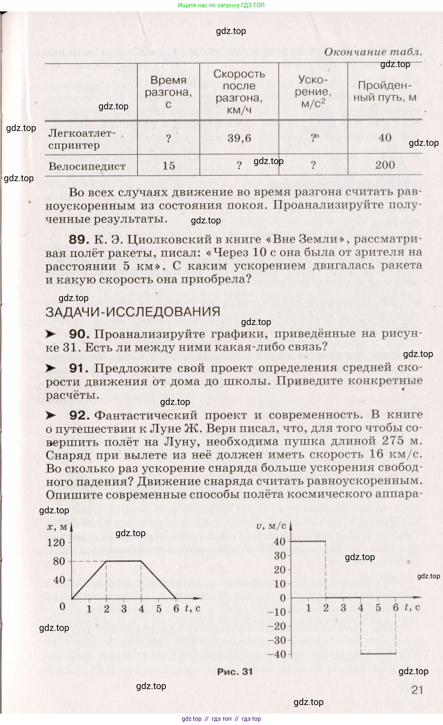 Физика, 9 класс Сборник вопросов и задач, авторы: Марон Абрам Евсеевич, Марон Евгений Абрамович, Позойский Семён Вениаминович, издательство Просвещение, Москва, 2022, белого цвета, страница 7, номер 21, Условие