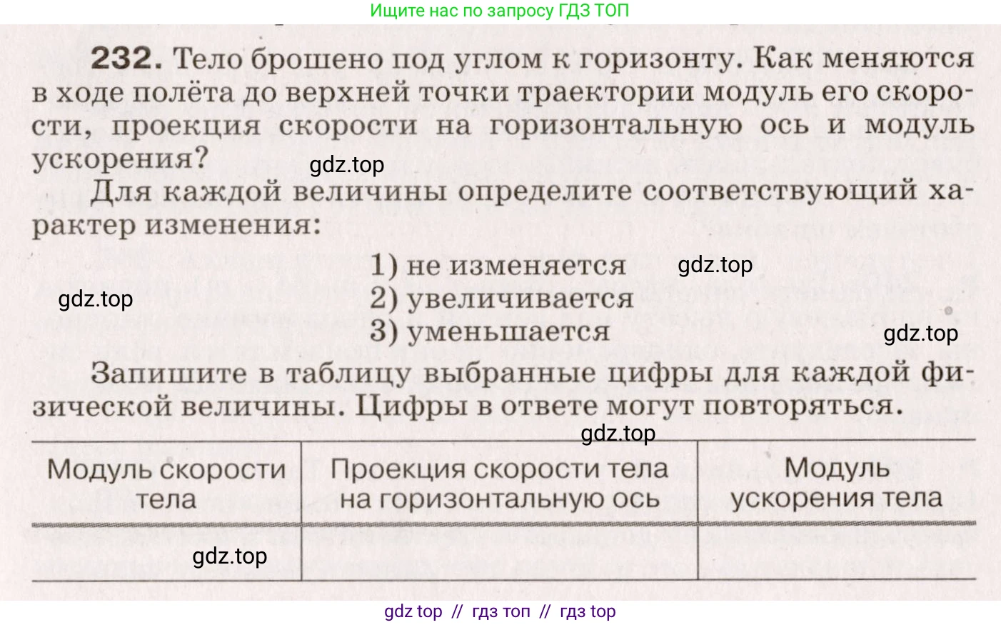Физика, 9 класс Сборник вопросов и задач, авторы: Марон Абрам Евсеевич, Марон Евгений Абрамович, Позойский Семён Вениаминович, издательство Просвещение, Москва, 2022, белого цвета, страница 39, номер 232, Условие