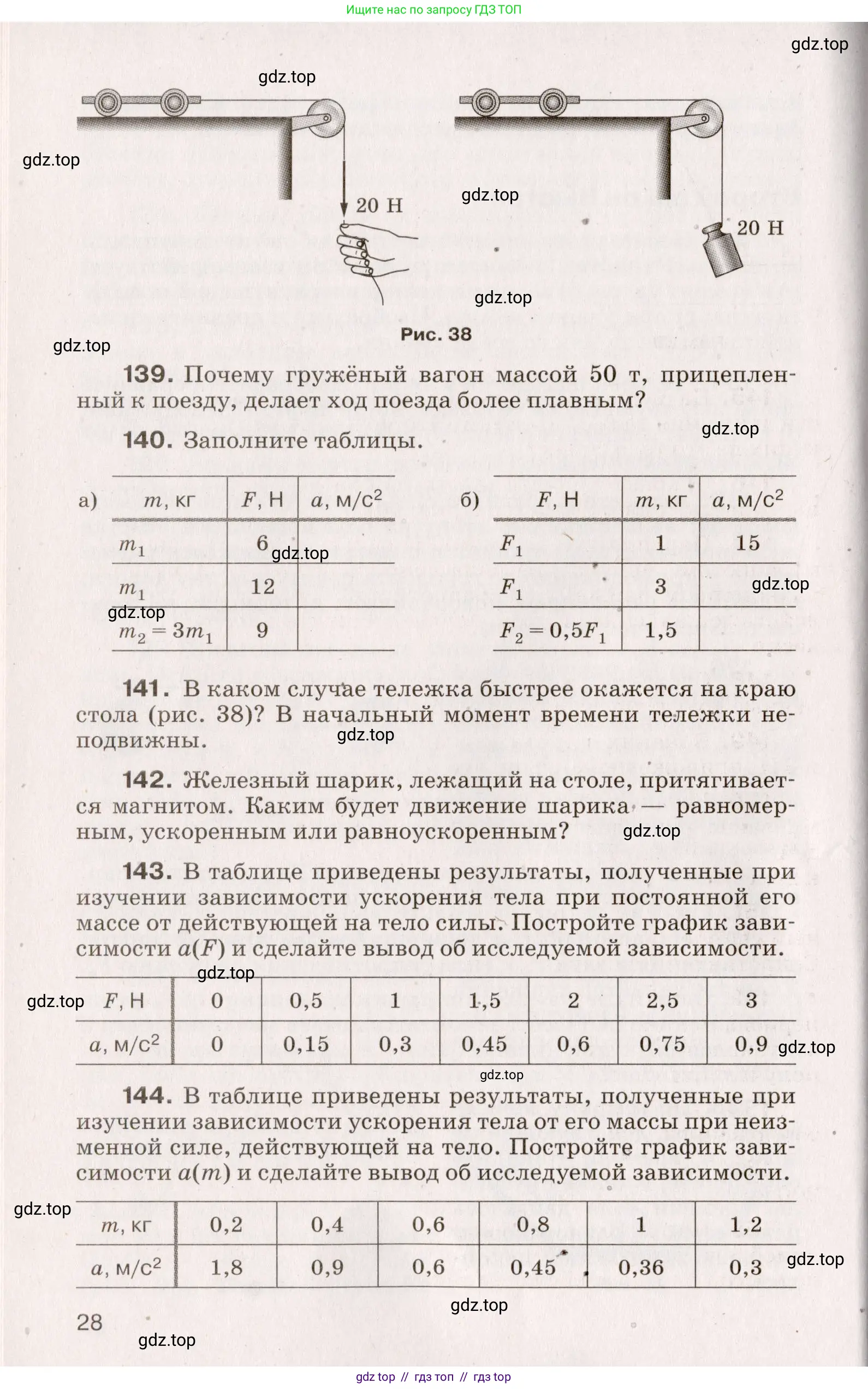 Физика, 9 класс Сборник вопросов и задач, авторы: Марон Абрам Евсеевич, Марон Евгений Абрамович, Позойский Семён Вениаминович, издательство Просвещение, Москва, 2022, белого цвета, страница 8, номер 28, Условие