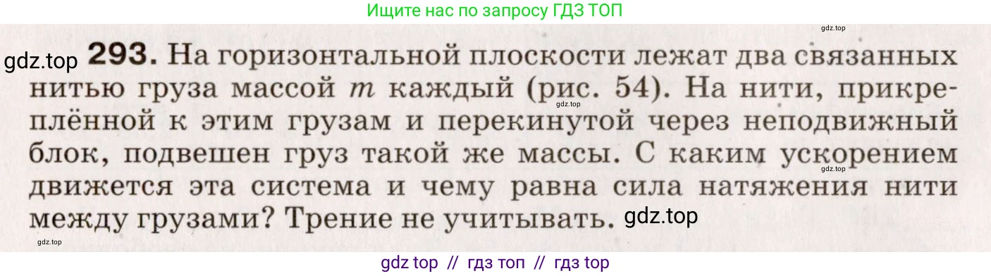 Физика, 9 класс Сборник вопросов и задач, авторы: Марон Абрам Евсеевич, Марон Евгений Абрамович, Позойский Семён Вениаминович, издательство Просвещение, Москва, 2022, белого цвета, страница 46, номер 293, Условие