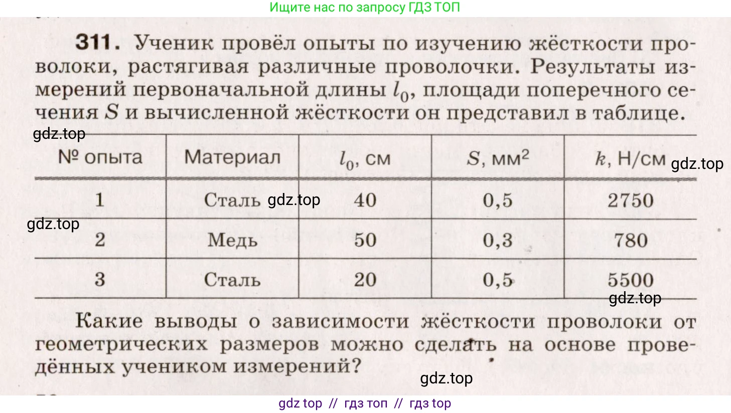 Физика, 9 класс Сборник вопросов и задач, авторы: Марон Абрам Евсеевич, Марон Евгений Абрамович, Позойский Семён Вениаминович, издательство Просвещение, Москва, 2022, белого цвета, страница 50, номер 311, Условие