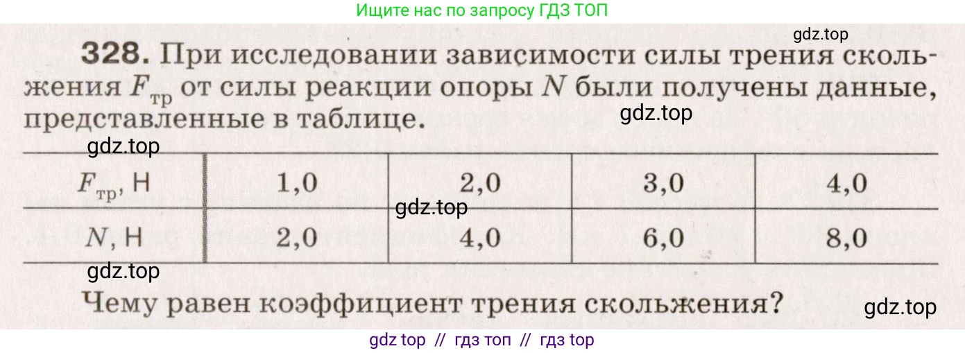 Физика, 9 класс Сборник вопросов и задач, авторы: Марон Абрам Евсеевич, Марон Евгений Абрамович, Позойский Семён Вениаминович, издательство Просвещение, Москва, 2022, белого цвета, страница 52, номер 328, Условие