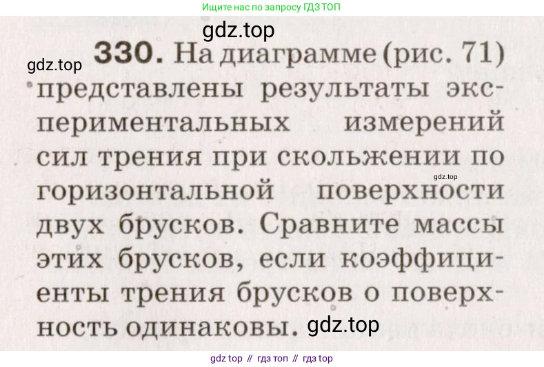 Физика, 9 класс Сборник вопросов и задач, авторы: Марон Абрам Евсеевич, Марон Евгений Абрамович, Позойский Семён Вениаминович, издательство Просвещение, Москва, 2022, белого цвета, страница 53, номер 330, Условие