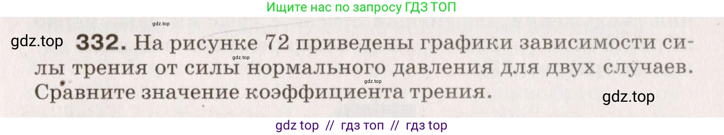 Физика, 9 класс Сборник вопросов и задач, авторы: Марон Абрам Евсеевич, Марон Евгений Абрамович, Позойский Семён Вениаминович, издательство Просвещение, Москва, 2022, белого цвета, страница 53, номер 332, Условие