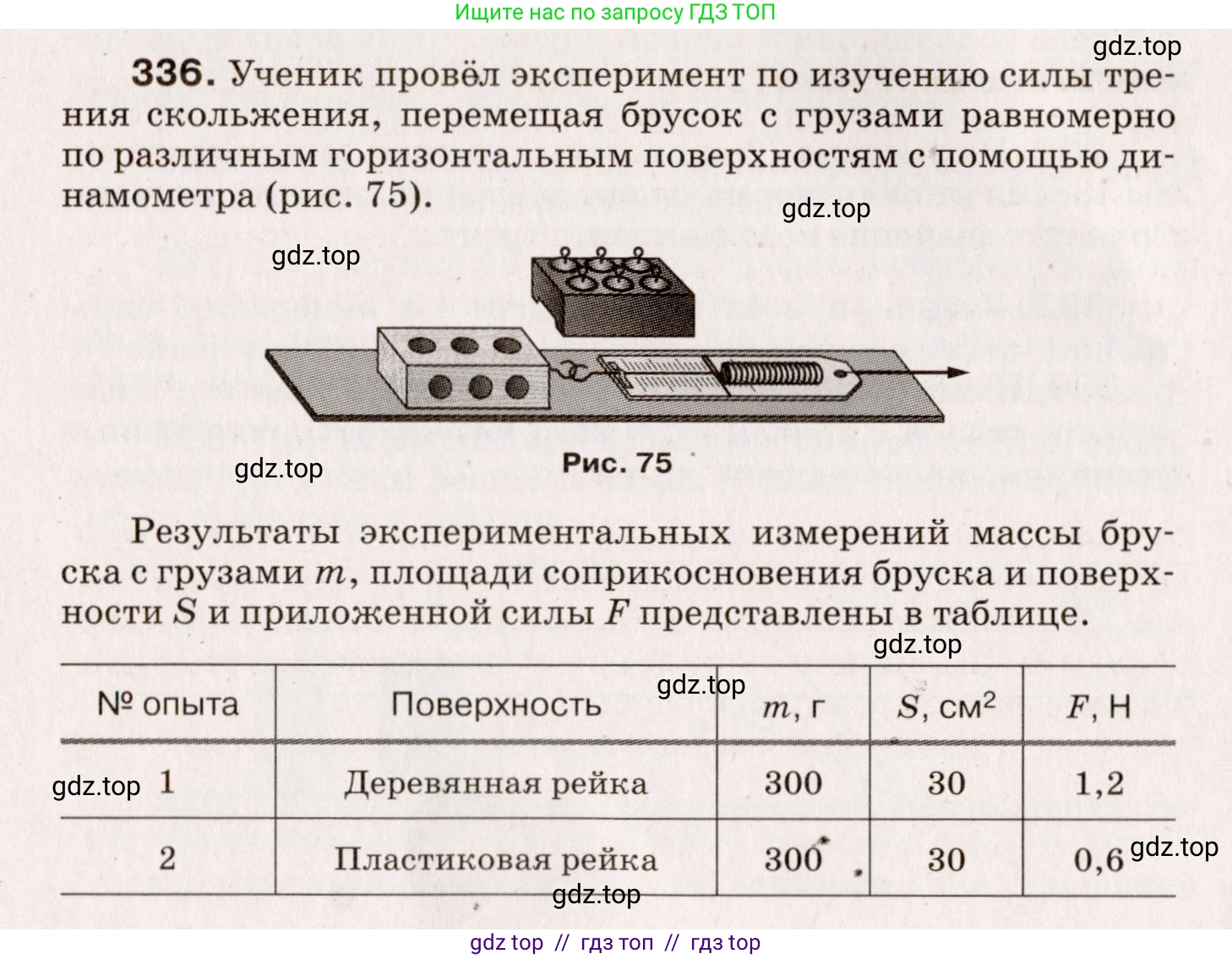 Физика, 9 класс Сборник вопросов и задач, авторы: Марон Абрам Евсеевич, Марон Евгений Абрамович, Позойский Семён Вениаминович, издательство Просвещение, Москва, 2022, белого цвета, страница 54, номер 336, Условие