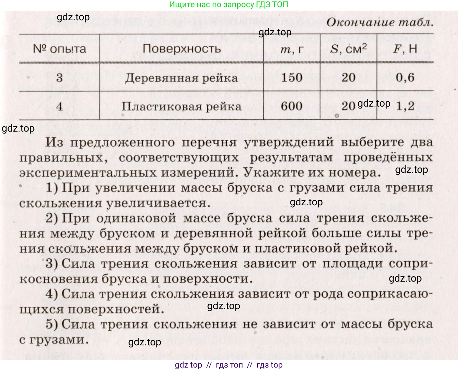 Физика, 9 класс Сборник вопросов и задач, авторы: Марон Абрам Евсеевич, Марон Евгений Абрамович, Позойский Семён Вениаминович, издательство Просвещение, Москва, 2022, белого цвета, страница 54, номер 336, Условие (продолжение 2)