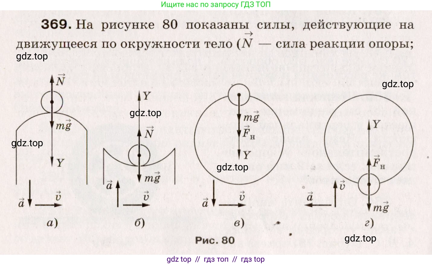 Физика, 9 класс Сборник вопросов и задач, авторы: Марон Абрам Евсеевич, Марон Евгений Абрамович, Позойский Семён Вениаминович, издательство Просвещение, Москва, 2022, белого цвета, страница 58, номер 369, Условие