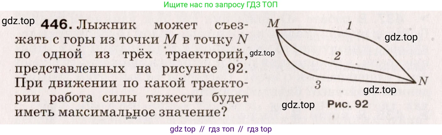 Физика, 9 класс Сборник вопросов и задач, авторы: Марон Абрам Евсеевич, Марон Евгений Абрамович, Позойский Семён Вениаминович, издательство Просвещение, Москва, 2022, белого цвета, страница 68, номер 446, Условие