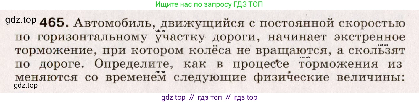Физика, 9 класс Сборник вопросов и задач, авторы: Марон Абрам Евсеевич, Марон Евгений Абрамович, Позойский Семён Вениаминович, издательство Просвещение, Москва, 2022, белого цвета, страница 70, номер 465, Условие