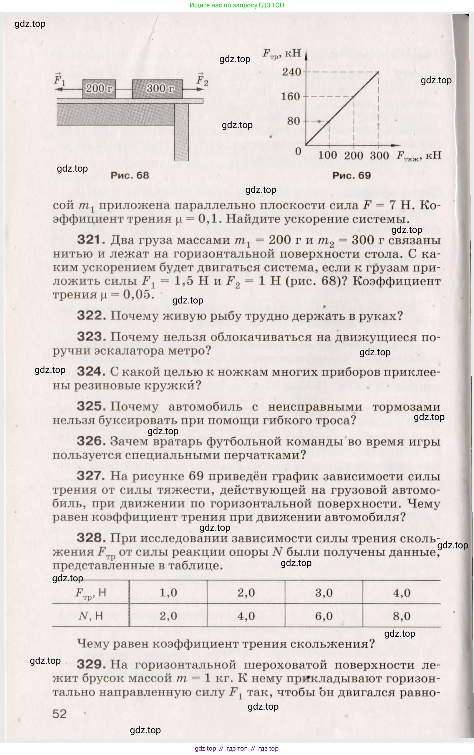 Физика, 9 класс Сборник вопросов и задач, авторы: Марон Абрам Евсеевич, Марон Евгений Абрамович, Позойский Семён Вениаминович, издательство Просвещение, Москва, 2022, белого цвета, страница 52