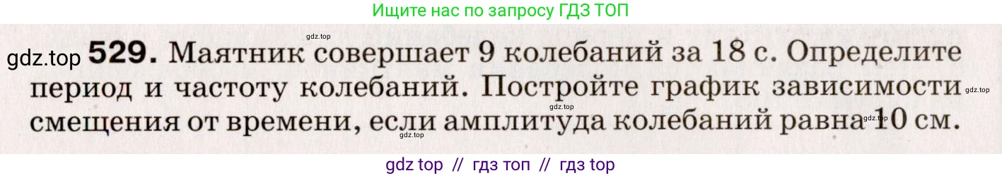 Физика, 9 класс Сборник вопросов и задач, авторы: Марон Абрам Евсеевич, Марон Евгений Абрамович, Позойский Семён Вениаминович, издательство Просвещение, Москва, 2022, белого цвета, страница 80, номер 529, Условие