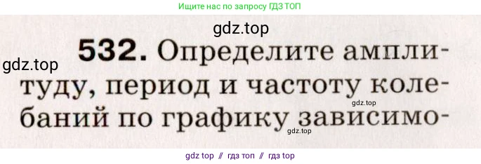 Физика, 9 класс Сборник вопросов и задач, авторы: Марон Абрам Евсеевич, Марон Евгений Абрамович, Позойский Семён Вениаминович, издательство Просвещение, Москва, 2022, белого цвета, страница 80, номер 532, Условие