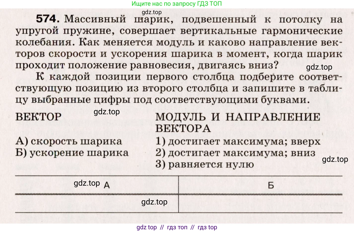 Физика, 9 класс Сборник вопросов и задач, авторы: Марон Абрам Евсеевич, Марон Евгений Абрамович, Позойский Семён Вениаминович, издательство Просвещение, Москва, 2022, белого цвета, страница 86, номер 574, Условие