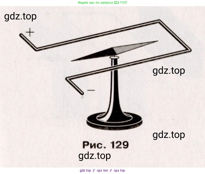 Физика, 9 класс Сборник вопросов и задач, авторы: Марон Абрам Евсеевич, Марон Евгений Абрамович, Позойский Семён Вениаминович, издательство Просвещение, Москва, 2022, белого цвета, страница 95, номер 640, Условие (продолжение 2)