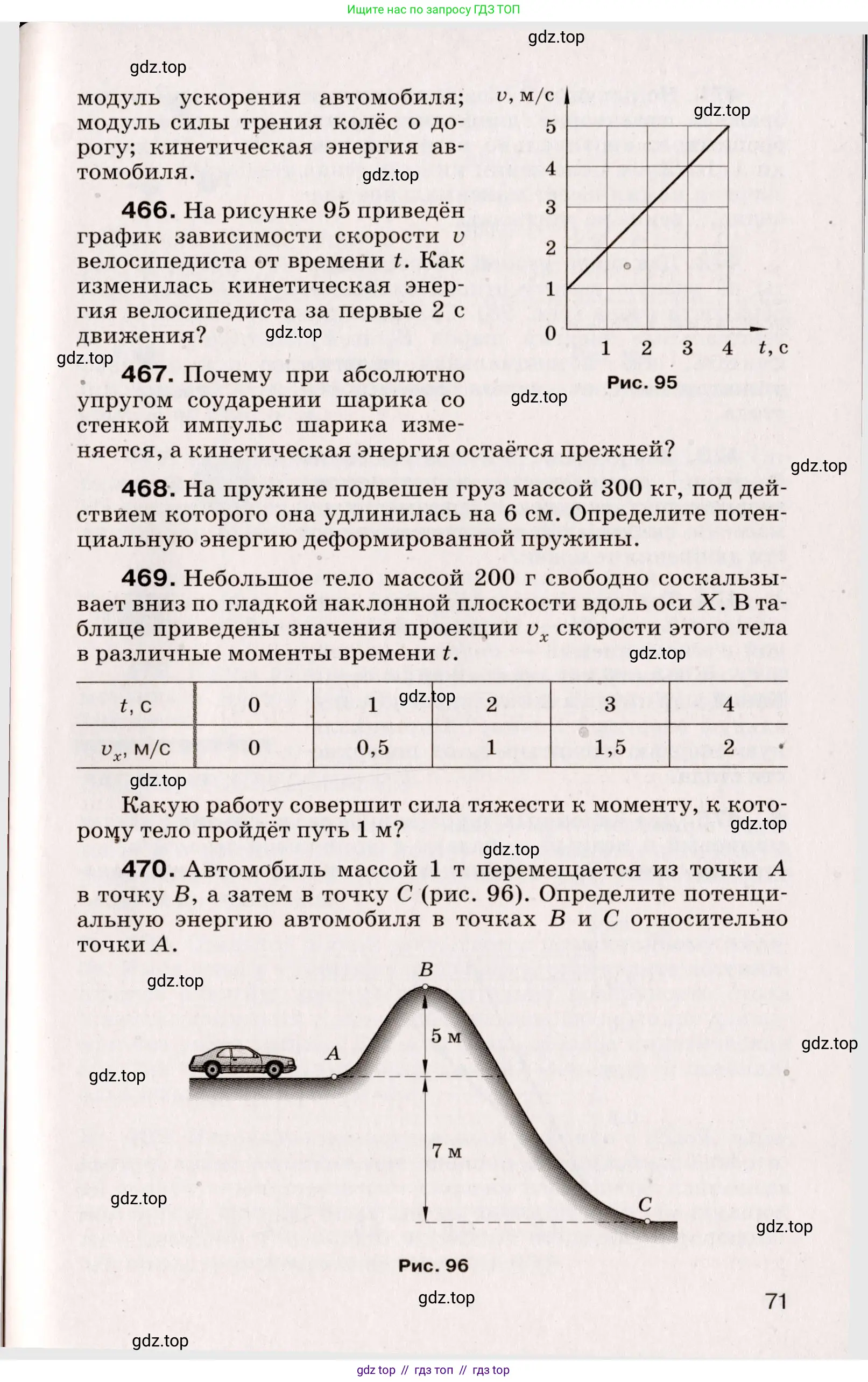 Физика, 9 класс Сборник вопросов и задач, авторы: Марон Абрам Евсеевич, Марон Евгений Абрамович, Позойский Семён Вениаминович, издательство Просвещение, Москва, 2022, белого цвета, страница 17, номер 71, Условие