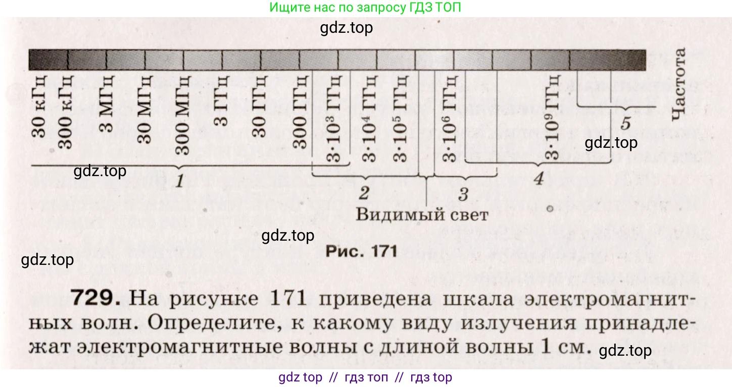 Физика, 9 класс Сборник вопросов и задач, авторы: Марон Абрам Евсеевич, Марон Евгений Абрамович, Позойский Семён Вениаминович, издательство Просвещение, Москва, 2022, белого цвета, страница 111, номер 729, Условие
