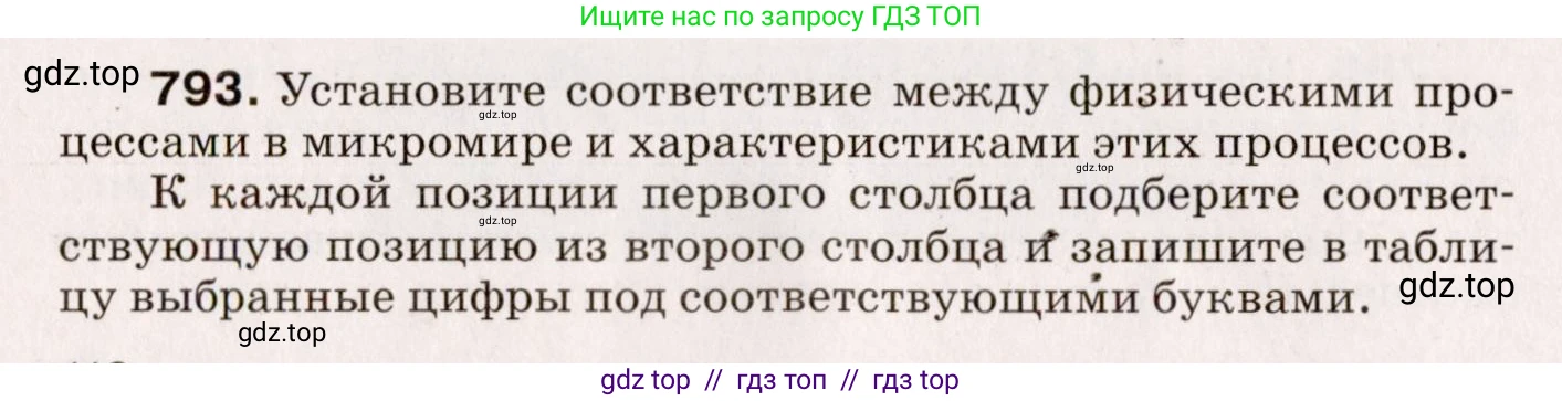 Физика, 9 класс Сборник вопросов и задач, авторы: Марон Абрам Евсеевич, Марон Евгений Абрамович, Позойский Семён Вениаминович, издательство Просвещение, Москва, 2022, белого цвета, страница 118, номер 793, Условие