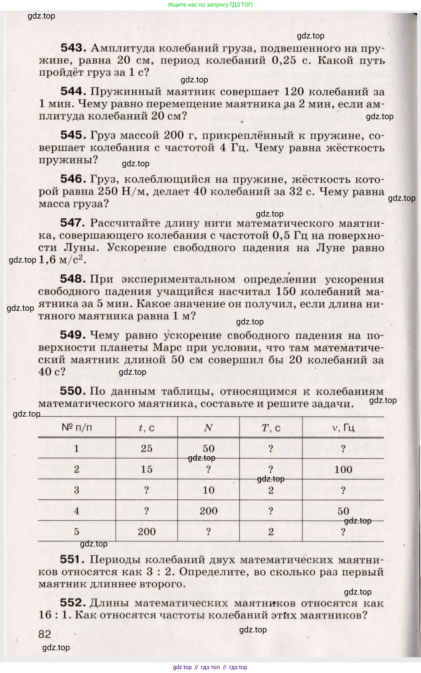 Физика, 9 класс Сборник вопросов и задач, авторы: Марон Абрам Евсеевич, Марон Евгений Абрамович, Позойский Семён Вениаминович, издательство Просвещение, Москва, 2022, белого цвета, страница 19, номер 82, Условие