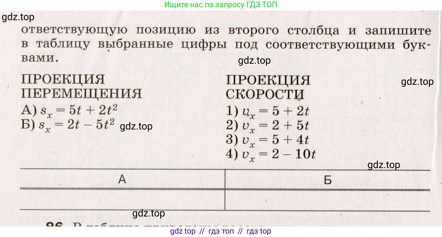 Физика, 9 класс Сборник вопросов и задач, авторы: Марон Абрам Евсеевич, Марон Евгений Абрамович, Позойский Семён Вениаминович, издательство Просвещение, Москва, 2022, белого цвета, страница 19, номер 85, Условие (продолжение 2)