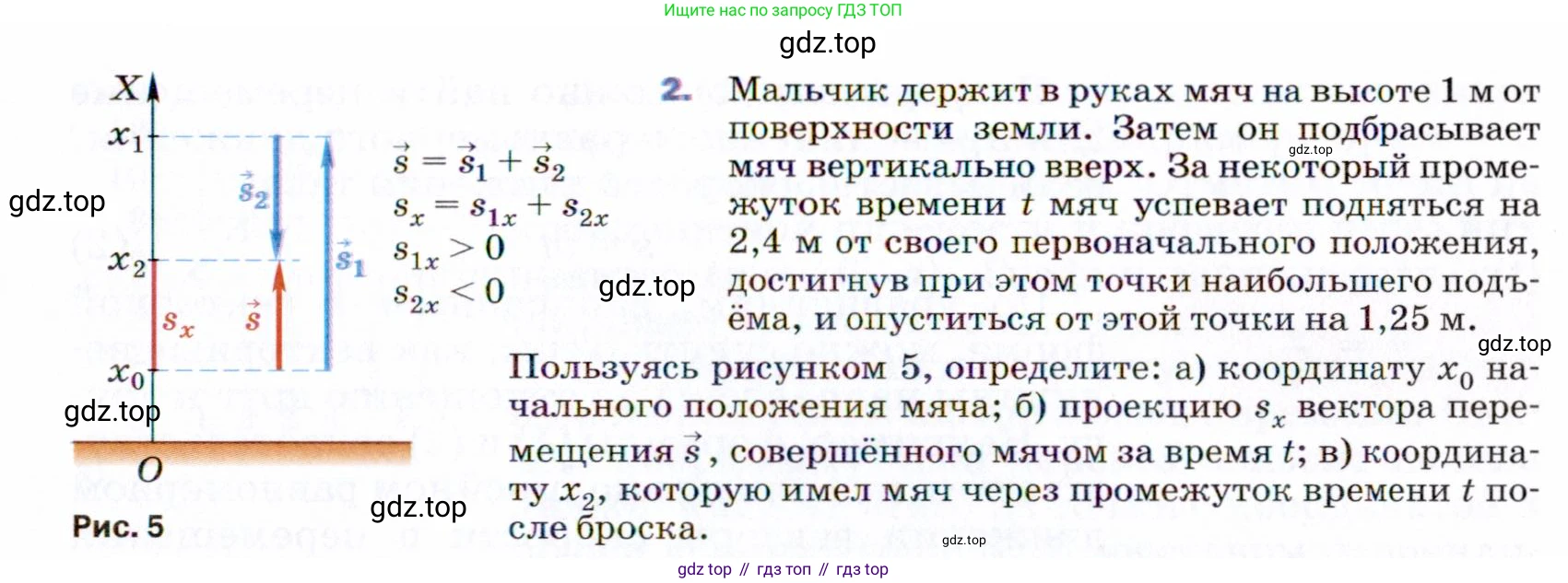 ГДЗ Физика, 9 класс Учебник, авторы: Пёрышкин И М, Гутник Елена Моисеевна, Иванов Александр Иванович, Петрова Мария Арсеньевна, издательство Просвещение, Москва, 2021 - 2022, страница 15, номер 2, Условие
