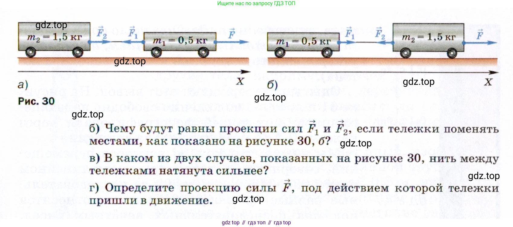ГДЗ Физика, 9 класс Учебник, авторы: Пёрышкин И М, Гутник Елена Моисеевна, Иванов Александр Иванович, Петрова Мария Арсеньевна, издательство Просвещение, Москва, 2021 - 2022, страница 54, номер 3, Условие (продолжение 2)