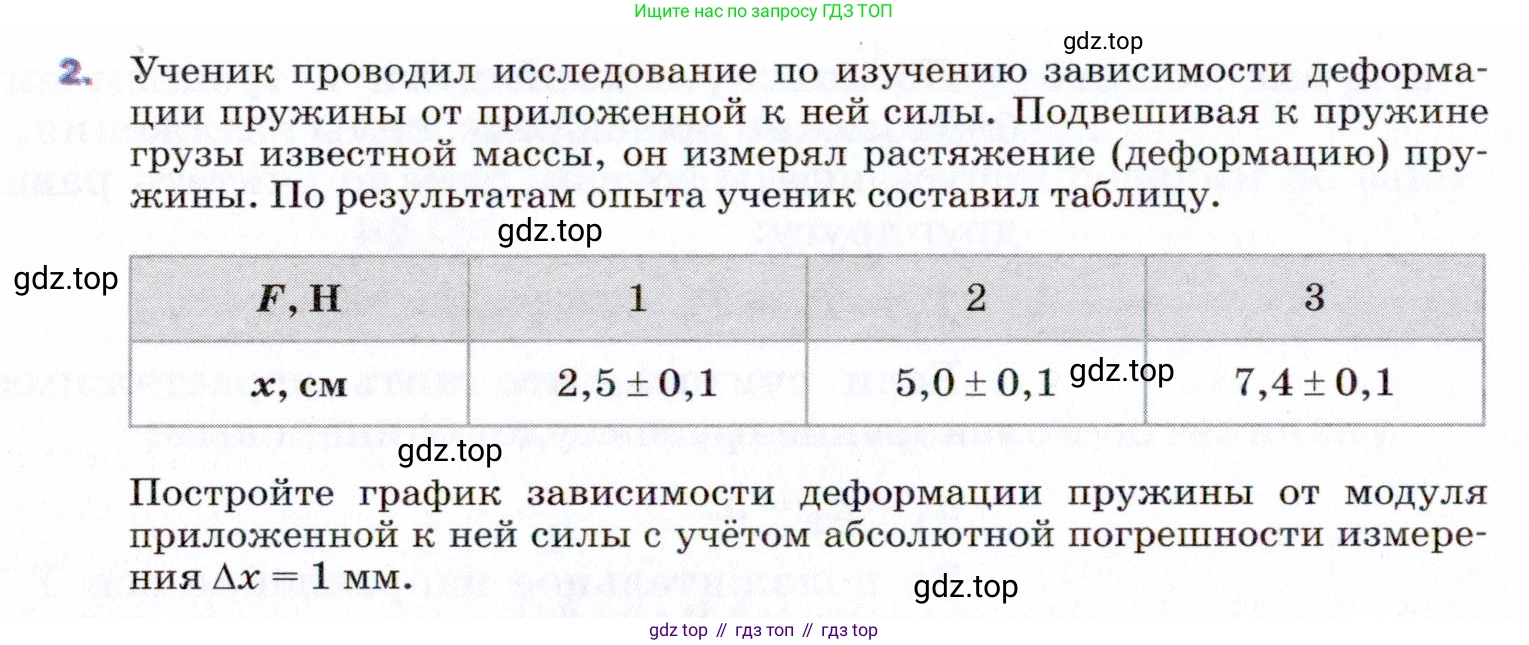 ГДЗ Физика, 9 класс Учебник, авторы: Пёрышкин И М, Гутник Елена Моисеевна, Иванов Александр Иванович, Петрова Мария Арсеньевна, издательство Просвещение, Москва, 2021 - 2022, страница 74, номер 2, Условие