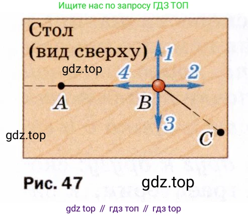 ГДЗ Физика, 9 класс Учебник, авторы: Пёрышкин И М, Гутник Елена Моисеевна, Иванов Александр Иванович, Петрова Мария Арсеньевна, издательство Просвещение, Москва, 2021 - 2022, страница 82, номер 1, Условие (продолжение 2)