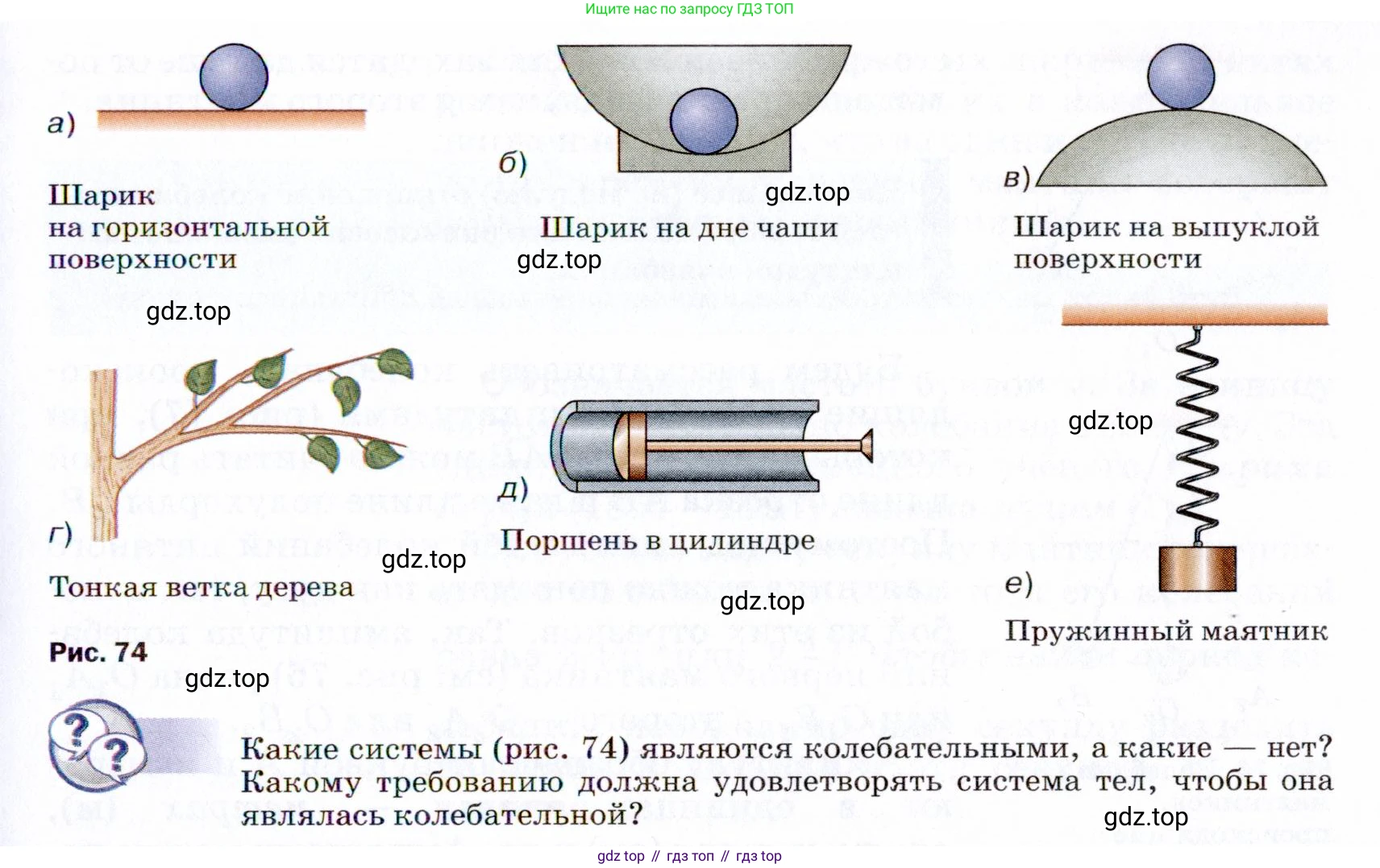 ГДЗ Физика, 9 класс Учебник, авторы: Пёрышкин И М, Гутник Елена Моисеевна, Иванов Александр Иванович, Петрова Мария Арсеньевна, издательство Просвещение, Москва, 2021 - 2022, страница 123, номер 1, Условие