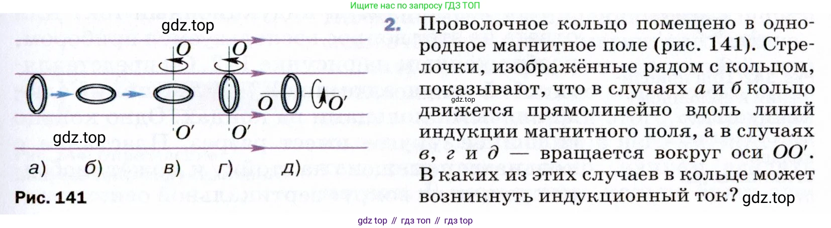 ГДЗ Физика, 9 класс Учебник, авторы: Пёрышкин И М, Гутник Елена Моисеевна, Иванов Александр Иванович, Петрова Мария Арсеньевна, издательство Просвещение, Москва, 2021 - 2022, страница 187, номер 2, Условие
