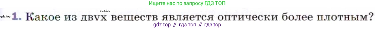 ГДЗ Физика, 9 класс Учебник, авторы: Пёрышкин И М, Гутник Елена Моисеевна, Иванов Александр Иванович, Петрова Мария Арсеньевна, издательство Просвещение, Москва, 2021 - 2022, страница 231, номер 1, Условие