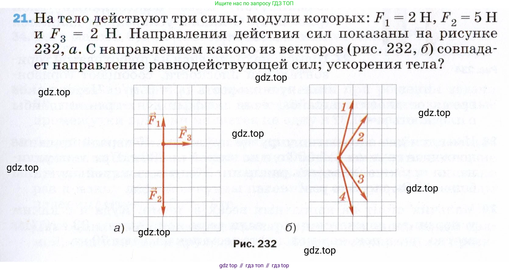 ГДЗ Физика, 9 класс Учебник, авторы: Пёрышкин И М, Гутник Елена Моисеевна, Иванов Александр Иванович, Петрова Мария Арсеньевна, издательство Просвещение, Москва, 2021 - 2022, страница 337, номер 21, Условие