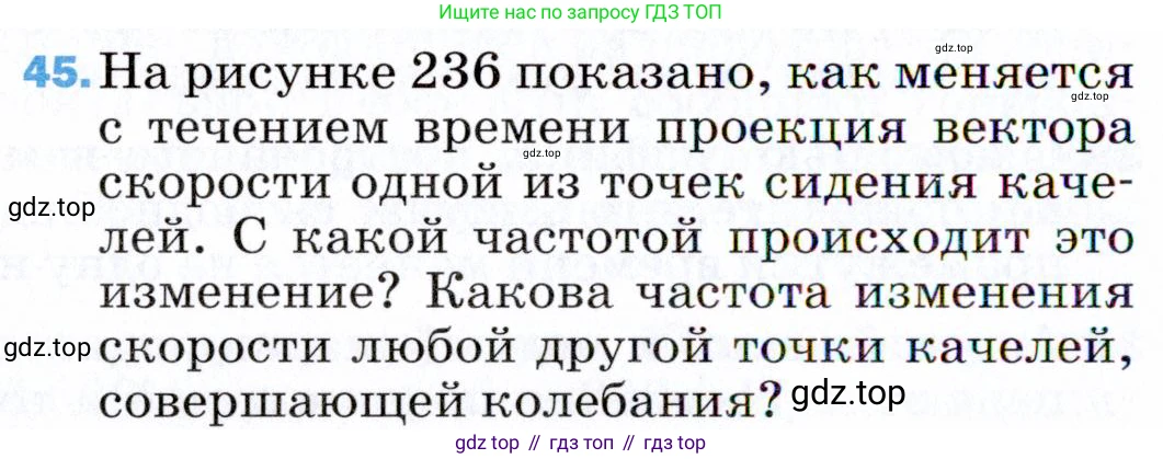 ГДЗ Физика, 9 класс Учебник, авторы: Пёрышкин И М, Гутник Елена Моисеевна, Иванов Александр Иванович, Петрова Мария Арсеньевна, издательство Просвещение, Москва, 2021 - 2022, страница 340, номер 45, Условие