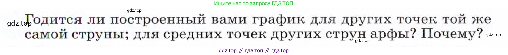 ГДЗ Физика, 9 класс Учебник, авторы: Пёрышкин И М, Гутник Елена Моисеевна, Иванов Александр Иванович, Петрова Мария Арсеньевна, издательство Просвещение, Москва, 2021 - 2022, страница 340, номер 46, Условие (продолжение 2)