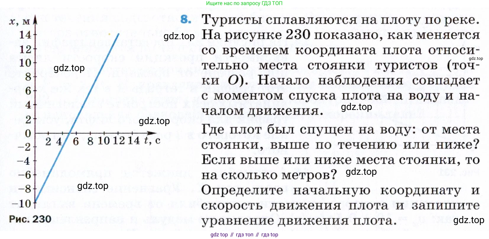 ГДЗ Физика, 9 класс Учебник, авторы: Пёрышкин И М, Гутник Елена Моисеевна, Иванов Александр Иванович, Петрова Мария Арсеньевна, издательство Просвещение, Москва, 2021 - 2022, страница 335, номер 8, Условие
