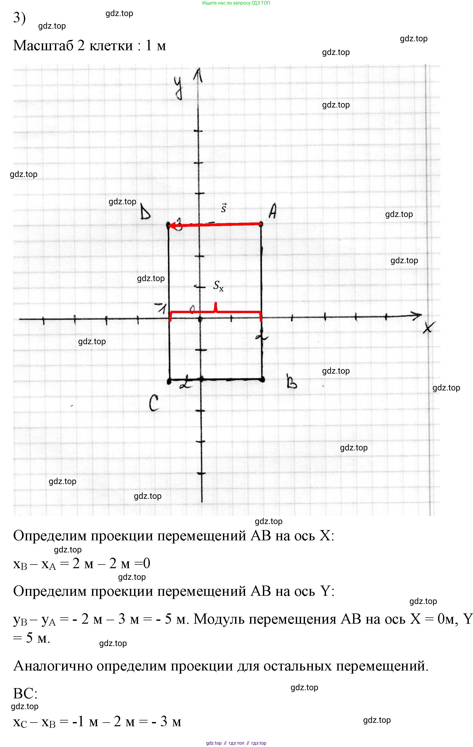 ГДЗ Физика, 9 класс Учебник, авторы: Пёрышкин И М, Гутник Елена Моисеевна, Иванов Александр Иванович, Петрова Мария Арсеньевна, издательство Просвещение, Москва, 2021 - 2022, страница 15, номер 3, Решение