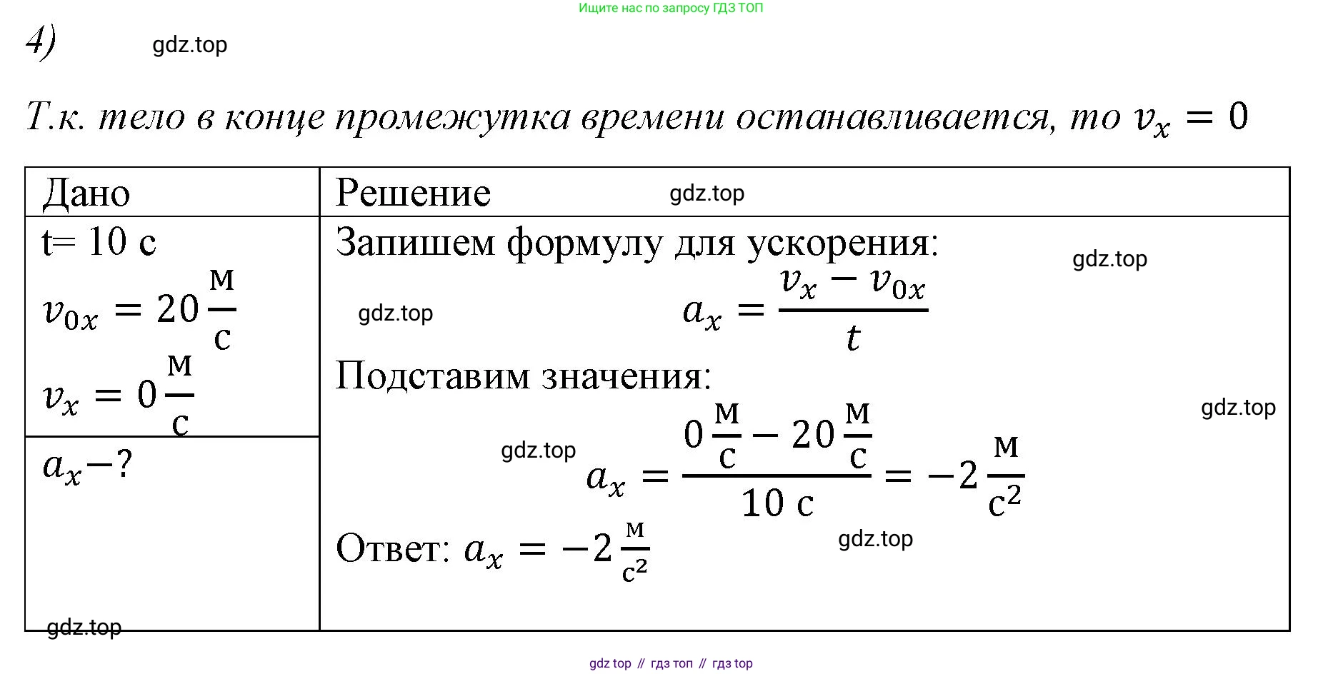 ГДЗ Физика, 9 класс Учебник, авторы: Пёрышкин И М, Гутник Елена Моисеевна, Иванов Александр Иванович, Петрова Мария Арсеньевна, издательство Просвещение, Москва, 2021 - 2022, страница 25, номер 4, Решение