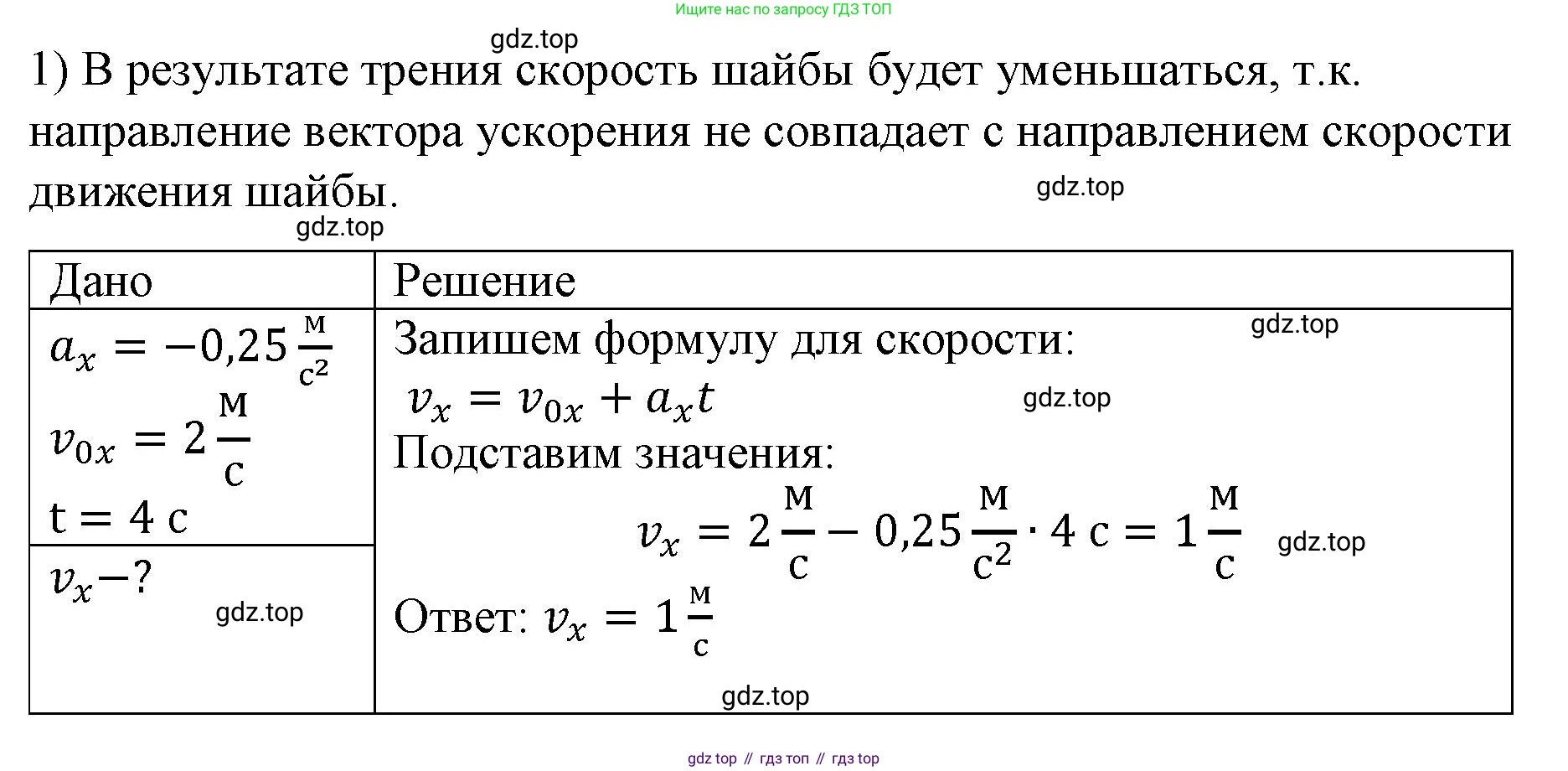 ГДЗ Физика, 9 класс Учебник, авторы: Пёрышкин И М, Гутник Елена Моисеевна, Иванов Александр Иванович, Петрова Мария Арсеньевна, издательство Просвещение, Москва, 2021 - 2022, страница 28, номер 1, Решение