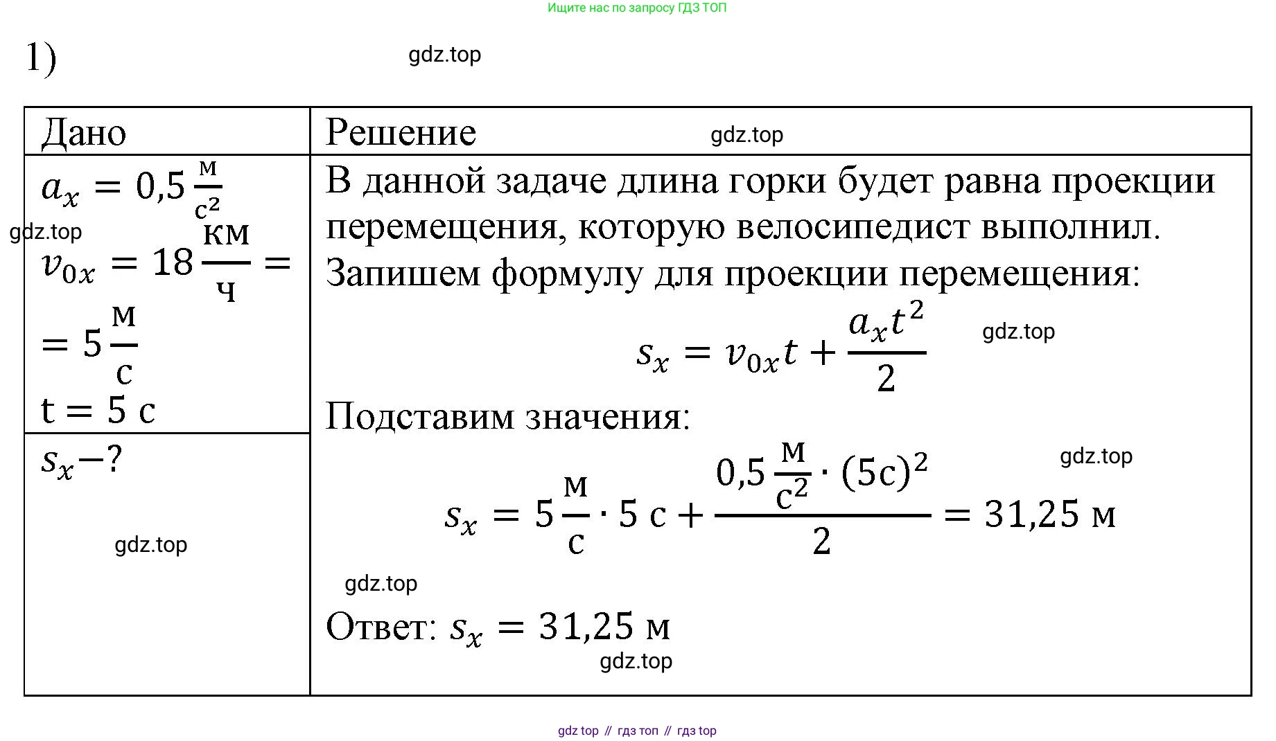ГДЗ Физика, 9 класс Учебник, авторы: Пёрышкин И М, Гутник Елена Моисеевна, Иванов Александр Иванович, Петрова Мария Арсеньевна, издательство Просвещение, Москва, 2021 - 2022, страница 31, номер 1, Решение