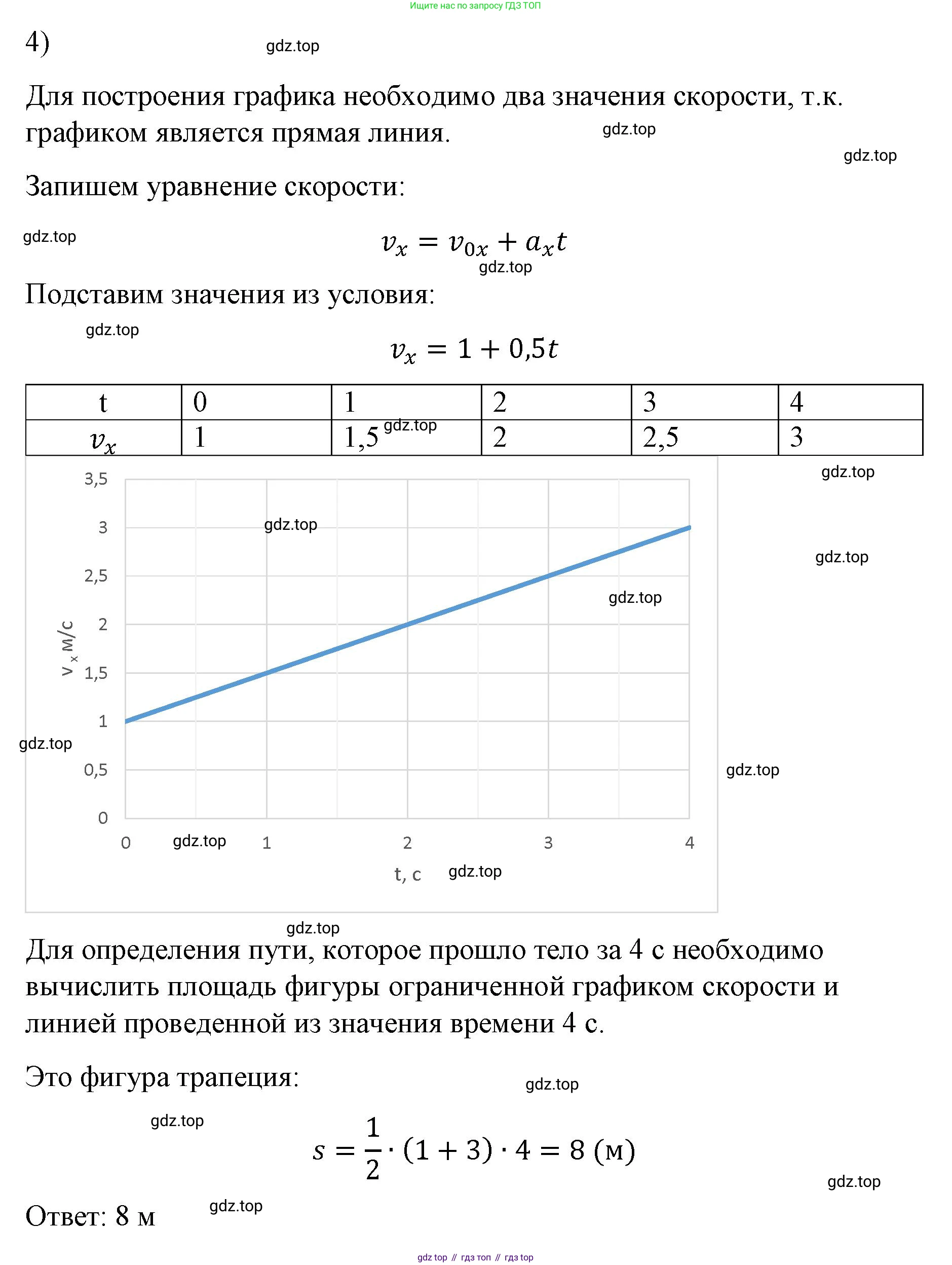 ГДЗ Физика, 9 класс Учебник, авторы: Пёрышкин И М, Гутник Елена Моисеевна, Иванов Александр Иванович, Петрова Мария Арсеньевна, издательство Просвещение, Москва, 2021 - 2022, страница 31, номер 4, Решение