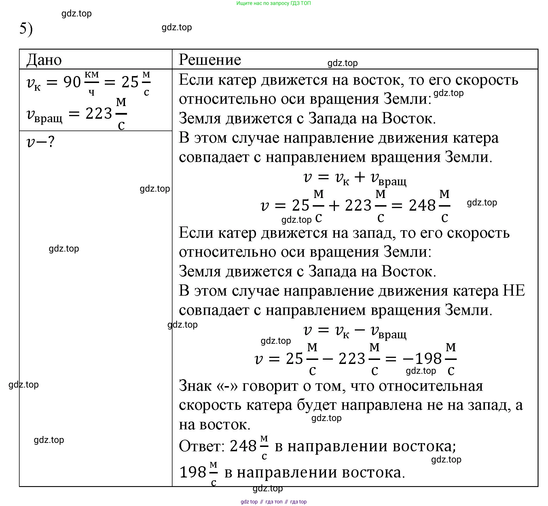 ГДЗ Физика, 9 класс Учебник, авторы: Пёрышкин И М, Гутник Елена Моисеевна, Иванов Александр Иванович, Петрова Мария Арсеньевна, издательство Просвещение, Москва, 2021 - 2022, страница 40, номер 5, Решение