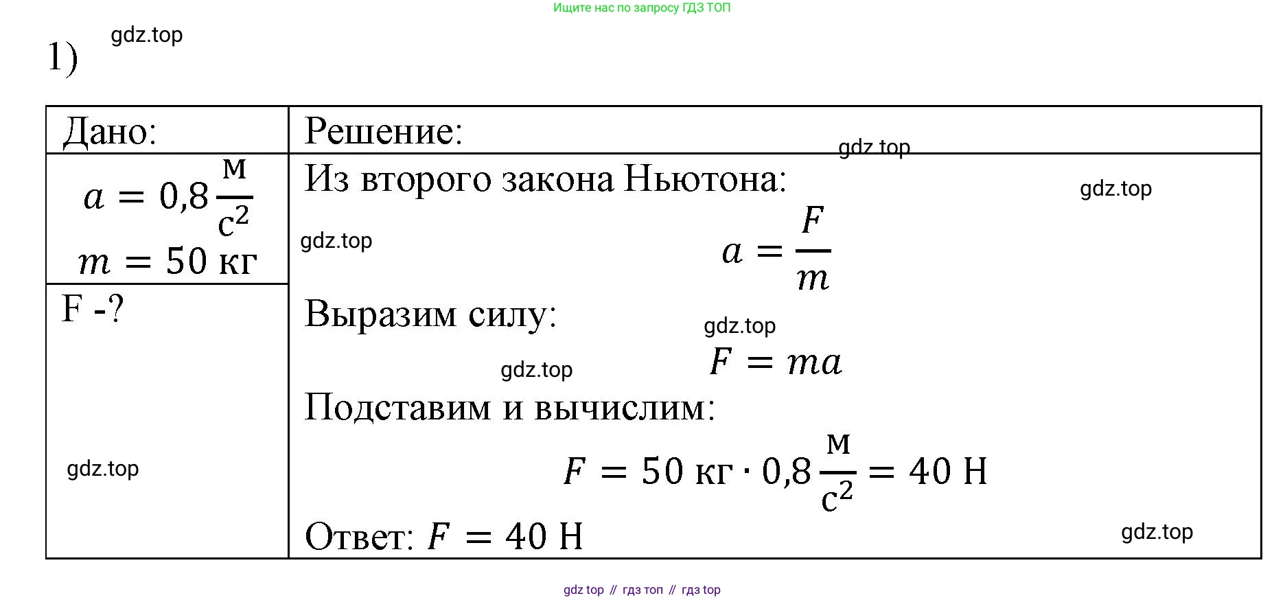 ГДЗ Физика, 9 класс Учебник, авторы: Пёрышкин И М, Гутник Елена Моисеевна, Иванов Александр Иванович, Петрова Мария Арсеньевна, издательство Просвещение, Москва, 2021 - 2022, страница 50, номер 1, Решение